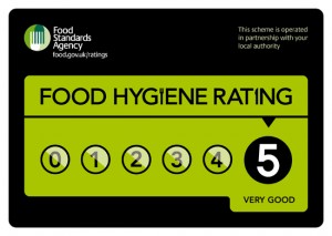Food Safety: FSA plans to unify food hygiene rating schemes