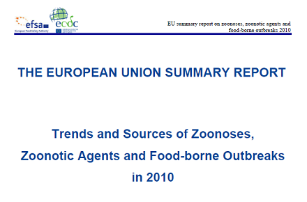 Food Safety: EFSA and ECDC zoonoses report released