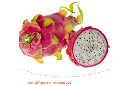 Food Safety: FSA Report shows increase in number of food incidents