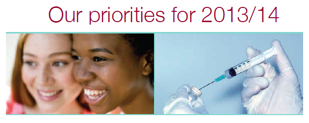 Public Health: Public Health England priorities for 2013 to 2014