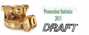 Top 10 Prosecution Stats 2013